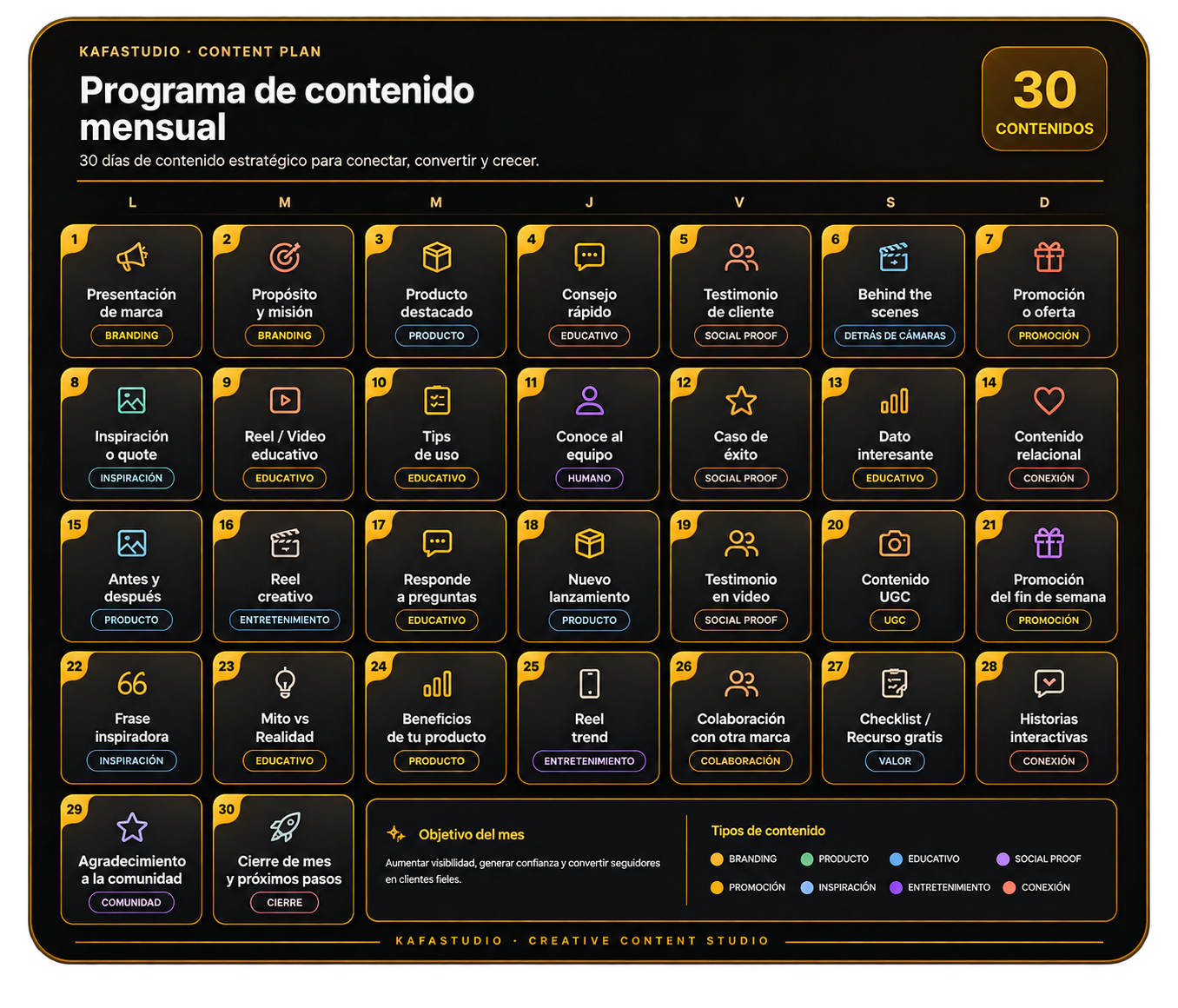 Programa de contenido mensual de KafaStudio con 30 contenidos